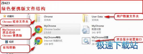 MyChrome使用说明