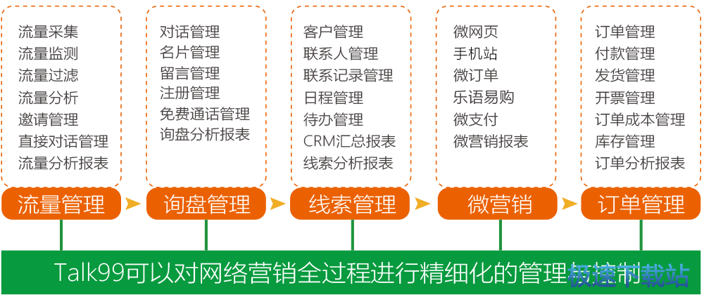 使用教程