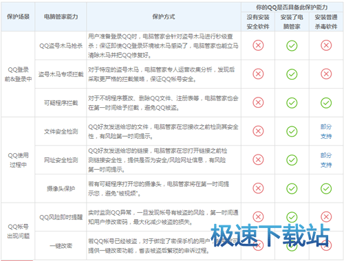 开启失败解决方法