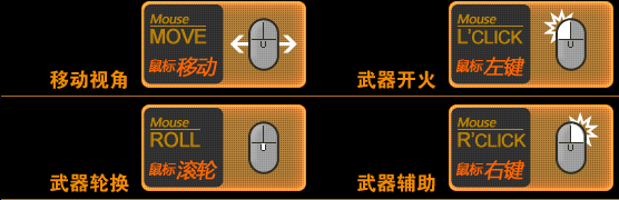战地之王
