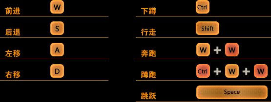 战地之王