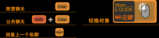 战地之王
