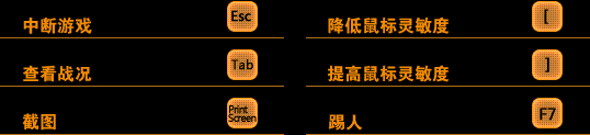 战地之王