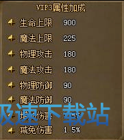 VIP介绍