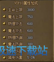 VIP介绍