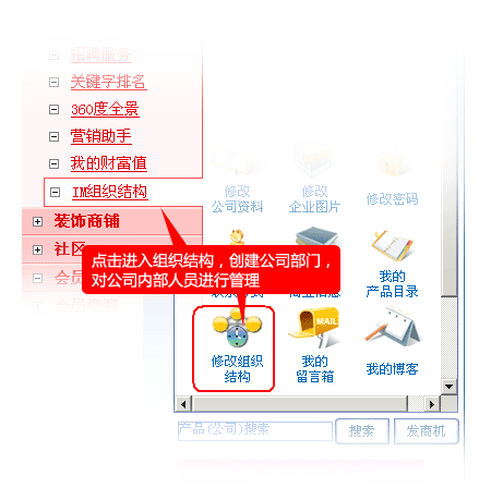 创建企业组织结构
