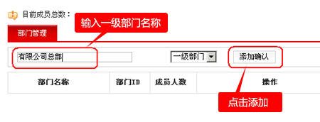 创建企业组织结构