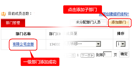 创建企业组织结构