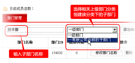 创建企业组织结构