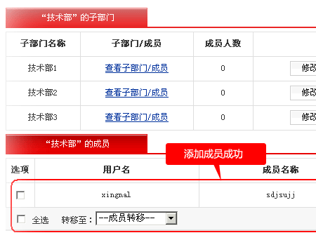 创建企业组织结构