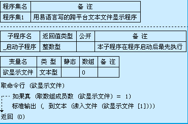 跨平台编程