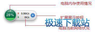 功能介绍