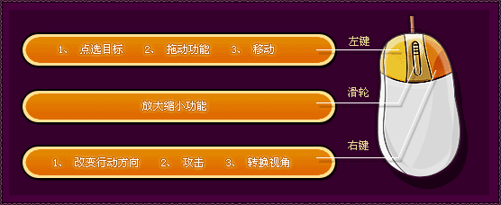 基础操作