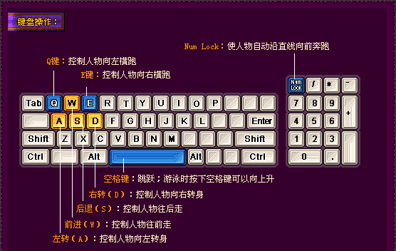 基础操作