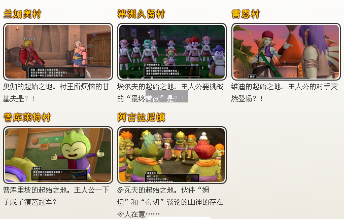 新手攻略