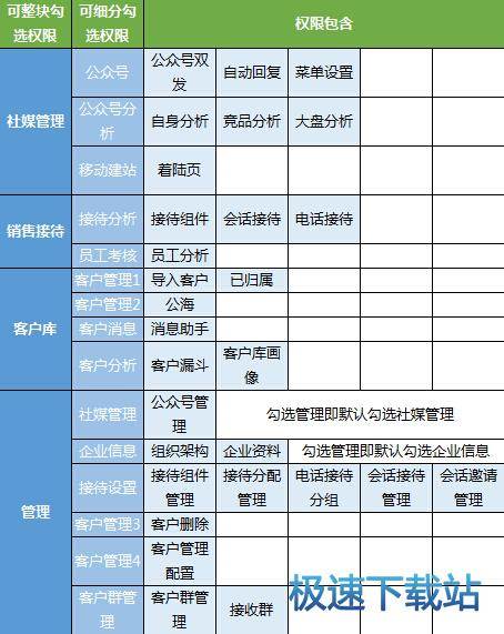 组织架构