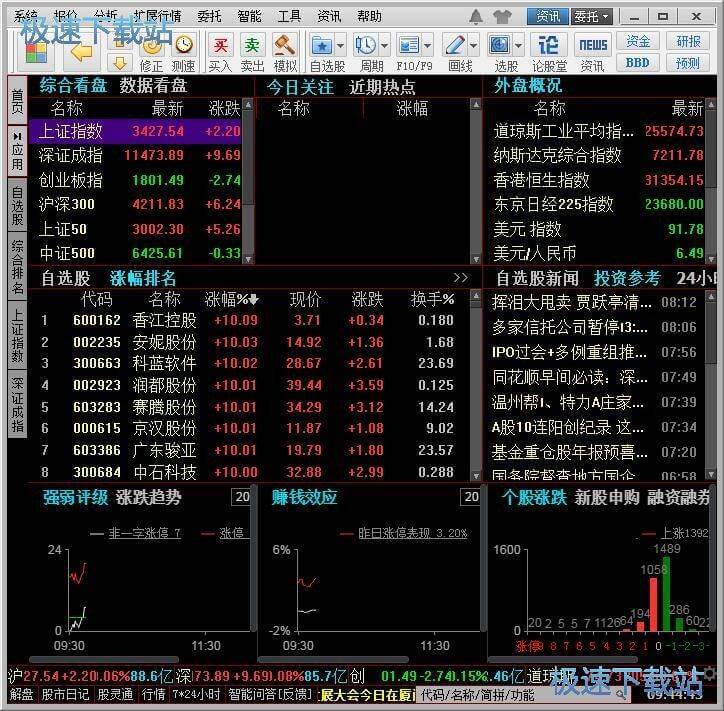 查看金融资讯