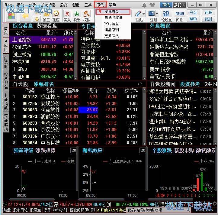 查看金融资讯
