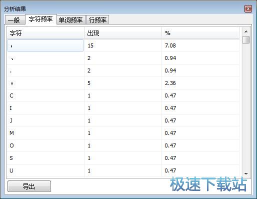 统计TXT字数教程
