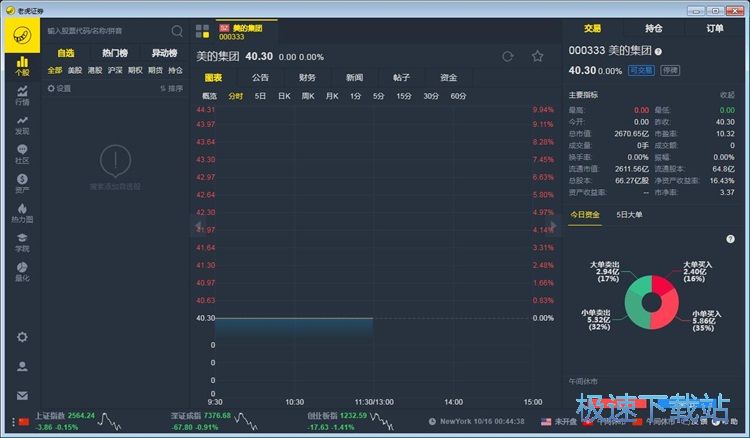 添加自选股教程