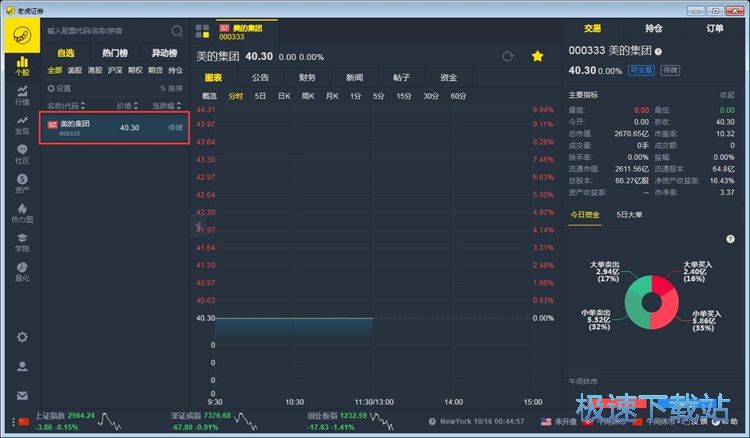 添加自选股教程