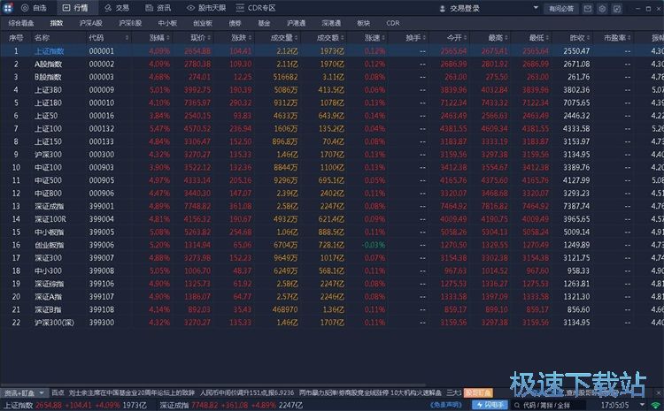 删除添加自选股教程