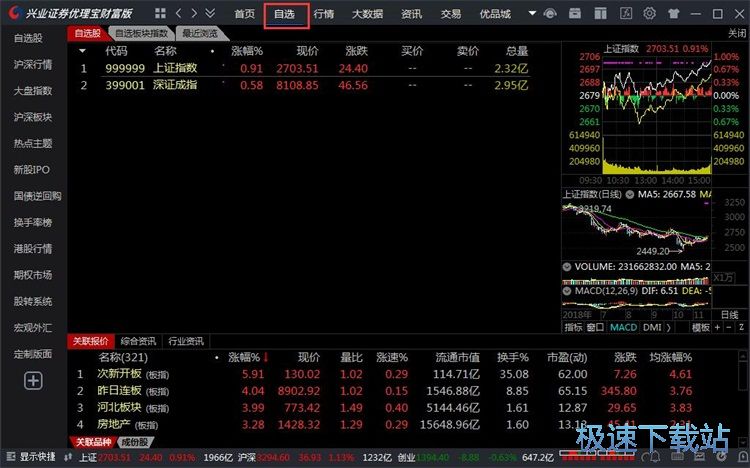 添加删除自选股教程