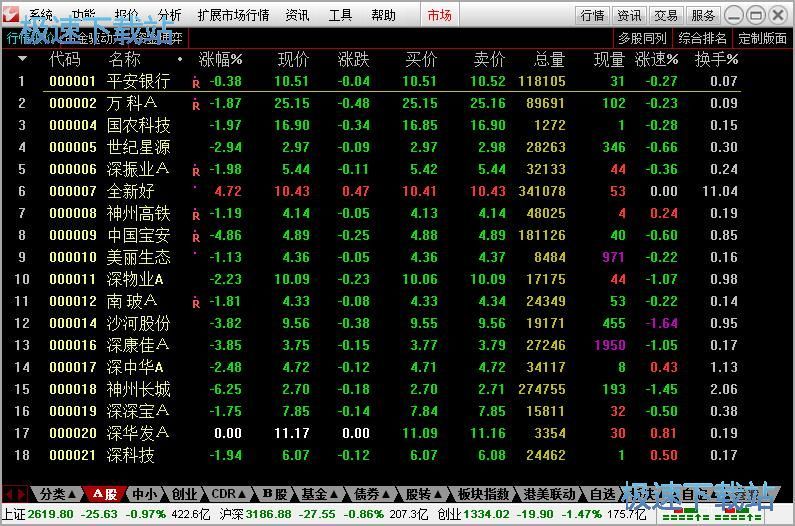 添加自选股教程