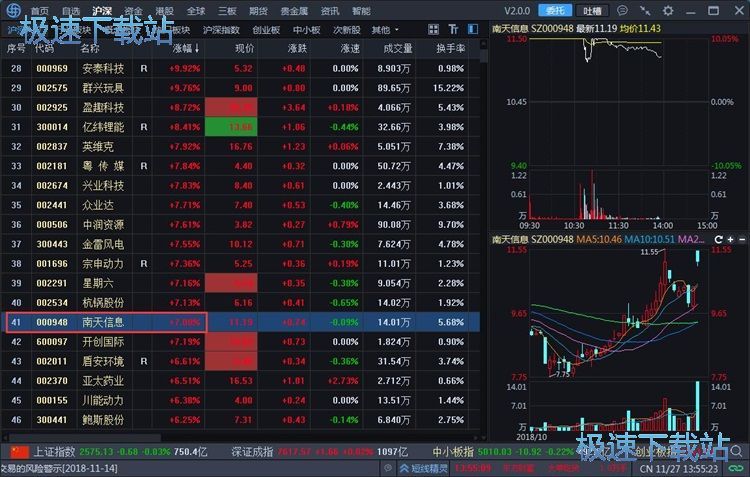 管理自选股教程