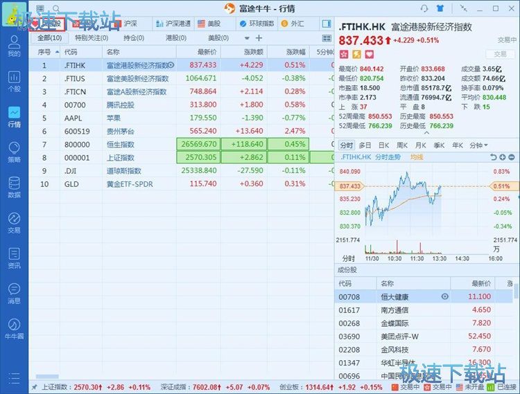管理自选股教程