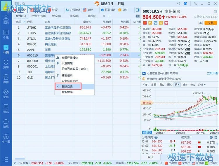 管理自选股教程