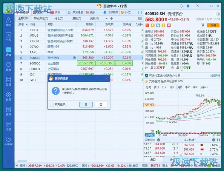 管理自选股教程