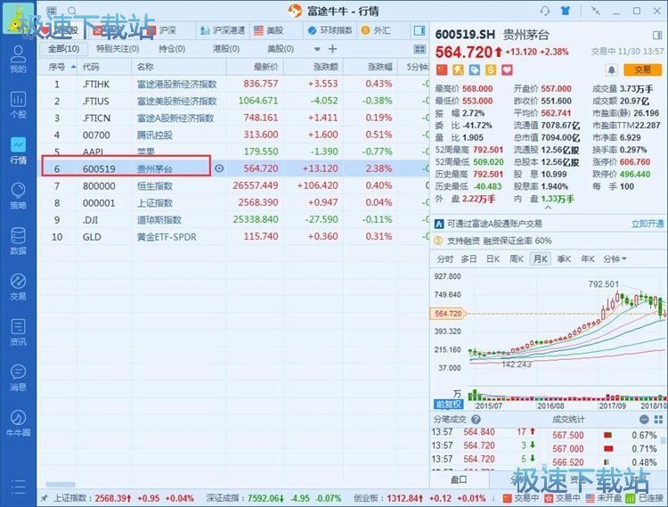 管理自选股教程