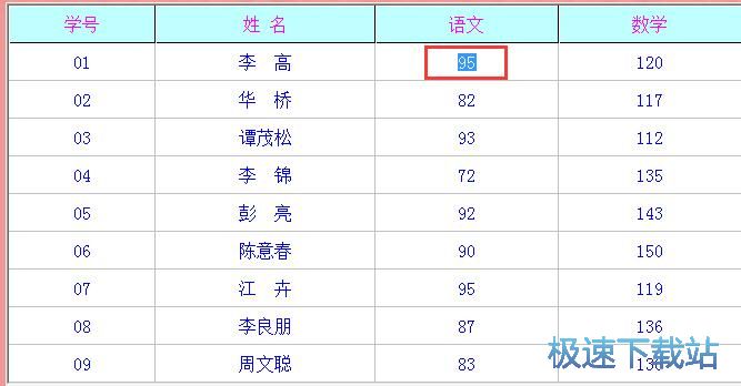 修改成绩单教程