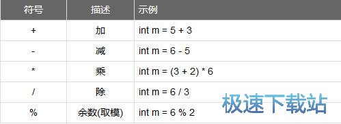 使用帮助