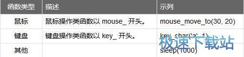 使用帮助