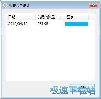 查看网络详情教程