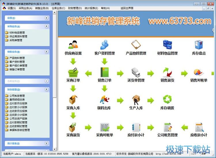 新增物料教程