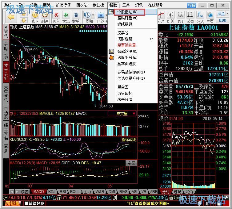 智能选股教程