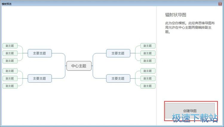 编辑思维导图
