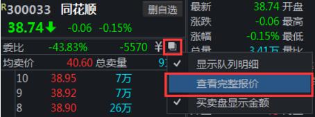 同花顺数据中心怎么看大盘K线图？可以看全球股市吗？