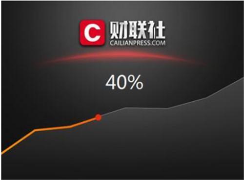简单介绍财联社下载