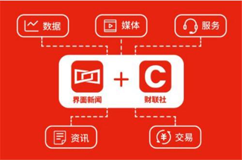 简单介绍财联社下载