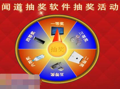 最流行转盘抽奖软件盘点