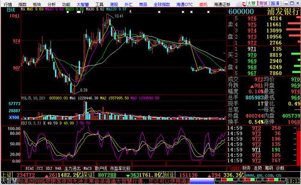 海通大智慧软件官方免费下载
