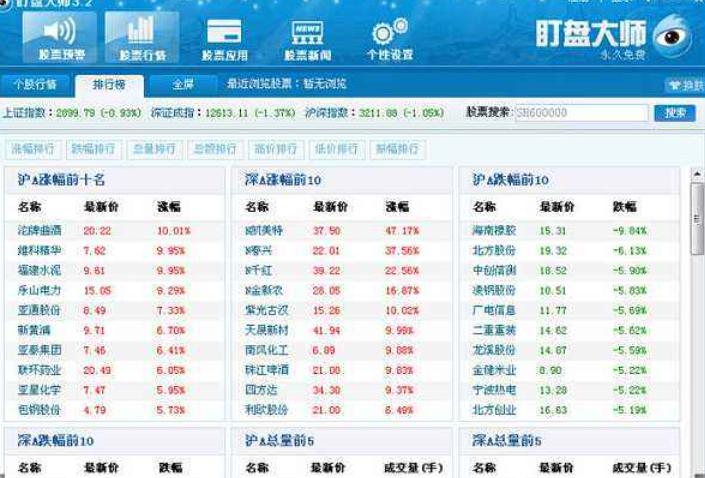 键盘屏幕全记录