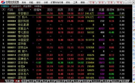 金中投超强版怎么下载和功能全介绍
