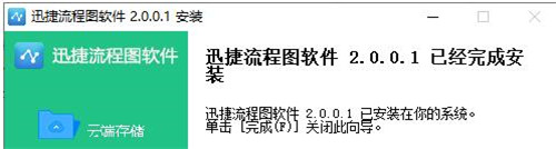 迅捷流程图制作软件安装下载使用教程