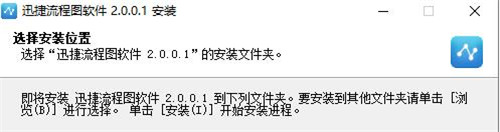 迅捷流程图制作软件安装下载使用教程