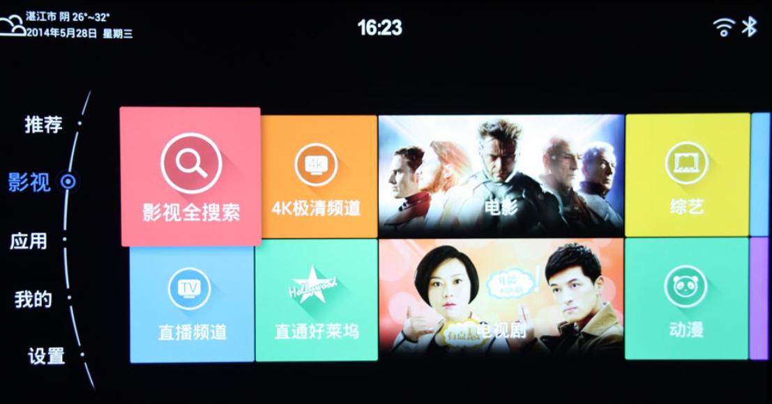 聚合影院